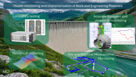 Civil engineering - appliedseismology.co.uk